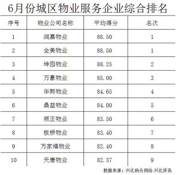 QQ图片20180718144042.png QQ图片20180718144042.png
